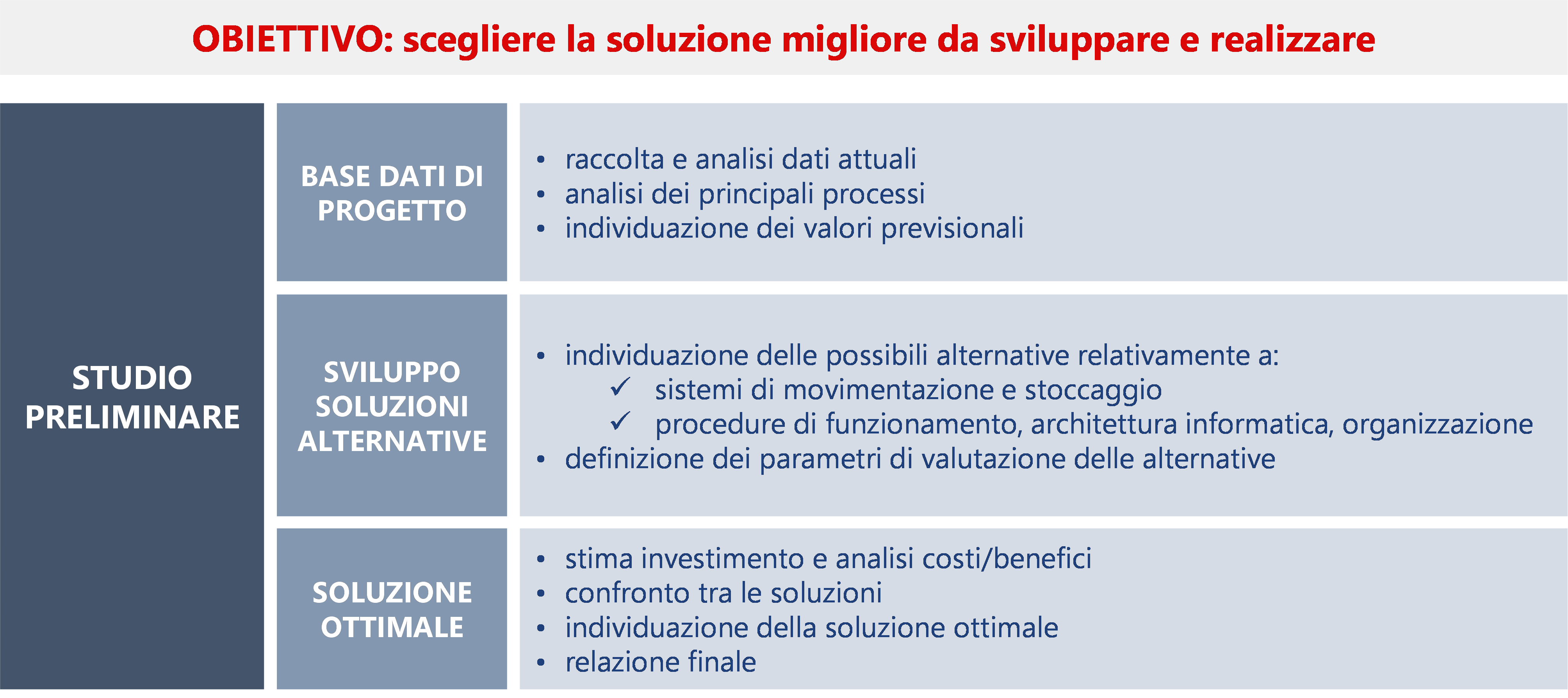 20251210 simco corpo2