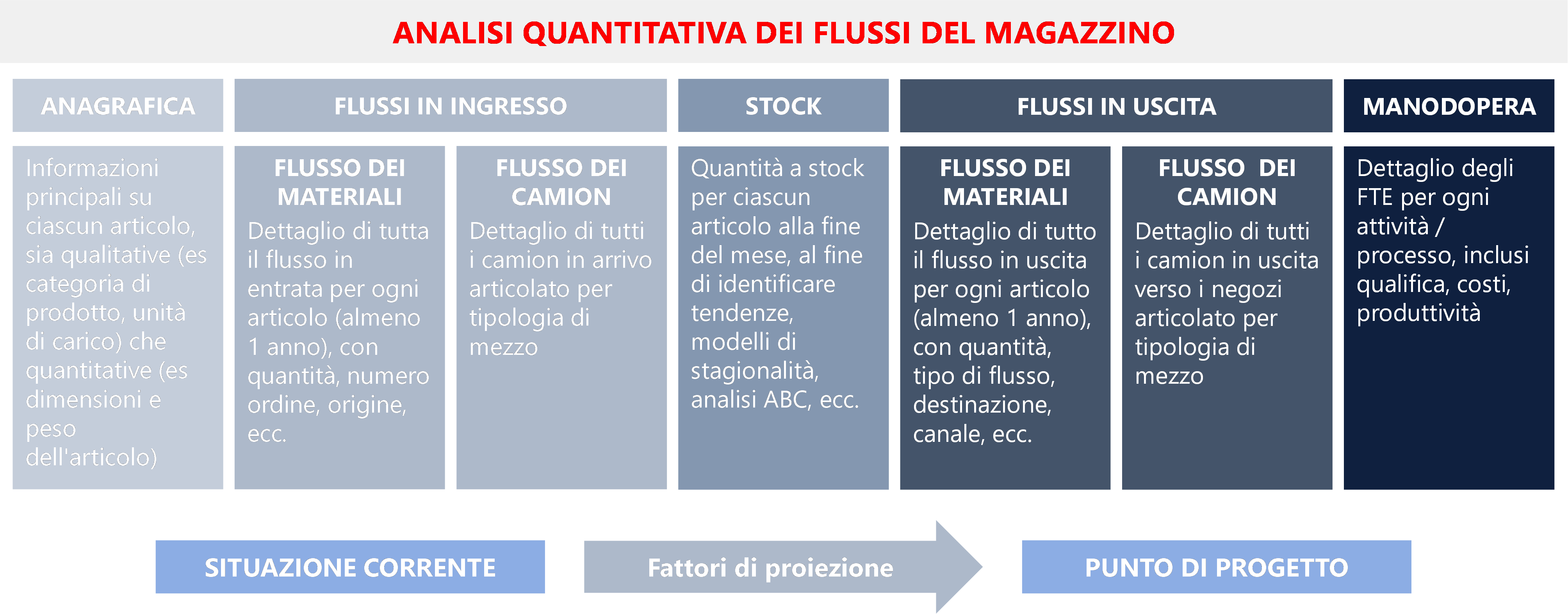 20251210 simco corpo3